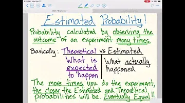 Estimated Probability