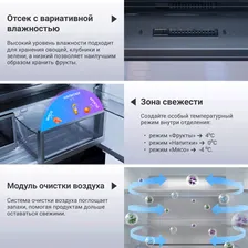 Многокамерный холодильник Tesler RCD-547BI SPARKLING WHITE